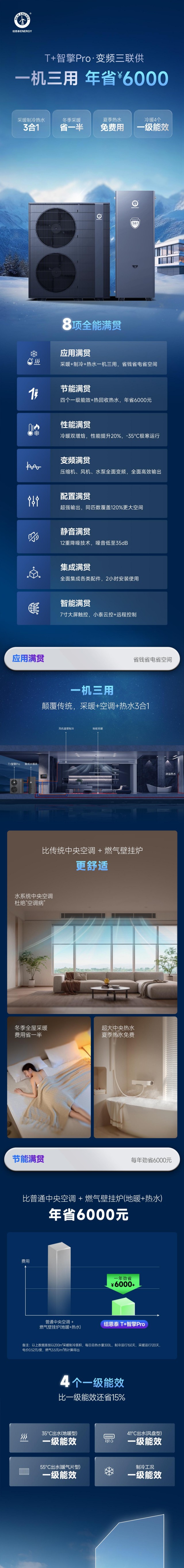 首页-人生就是博手机版