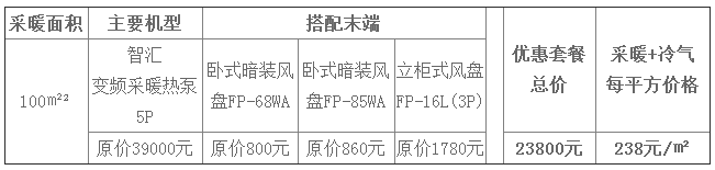 人生就是博手机版乡镇遍及活动